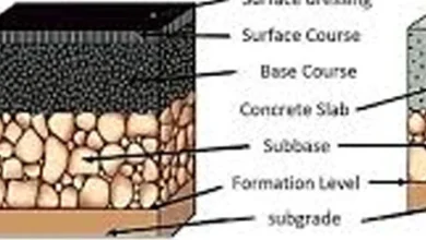 Photo of After almost twenty minutes, the pavement changed.